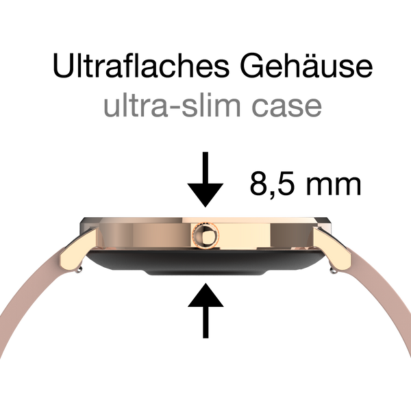 ACTIVE SmartSlim